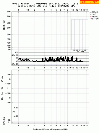 Click for original ionogram image