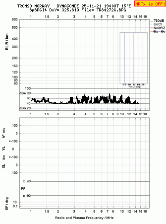 Click for original ionogram image