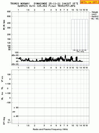 Click for original ionogram image
