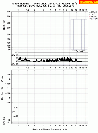 Click for original ionogram image