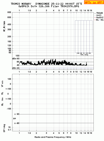 Click for original ionogram image
