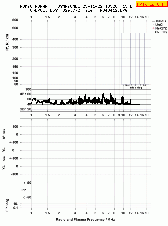 Click for original ionogram image
