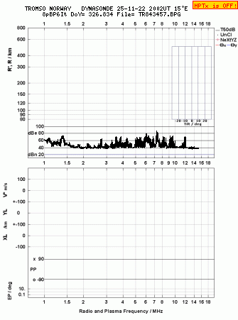 Click for original ionogram image