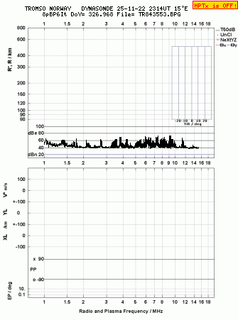 Click for original ionogram image