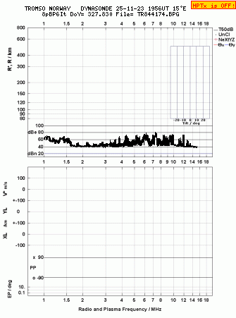 Click for original ionogram image