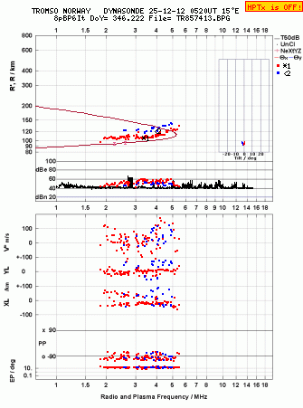 Click for original ionogram image