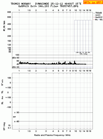 Click for original ionogram image