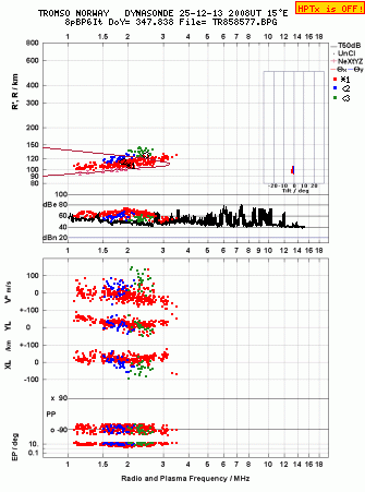 Click for original ionogram image