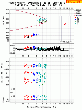 Click for original ionogram image